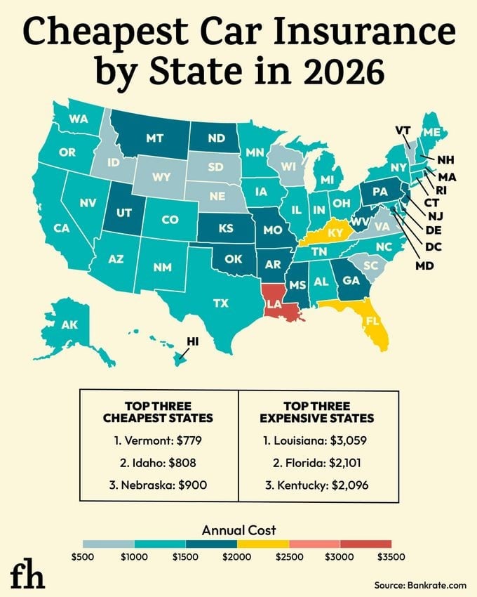 The States With the Least and Most Expensive Car Insurance